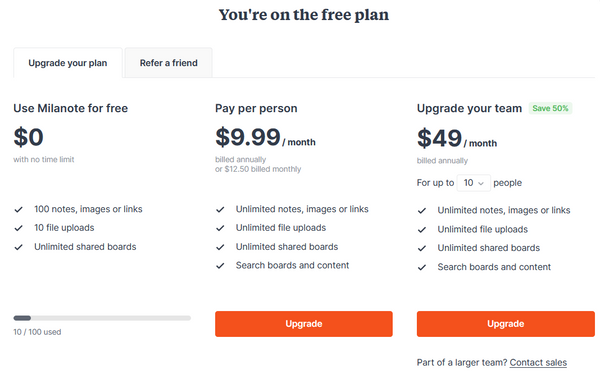 MILANOTE PRICING visual data 5
